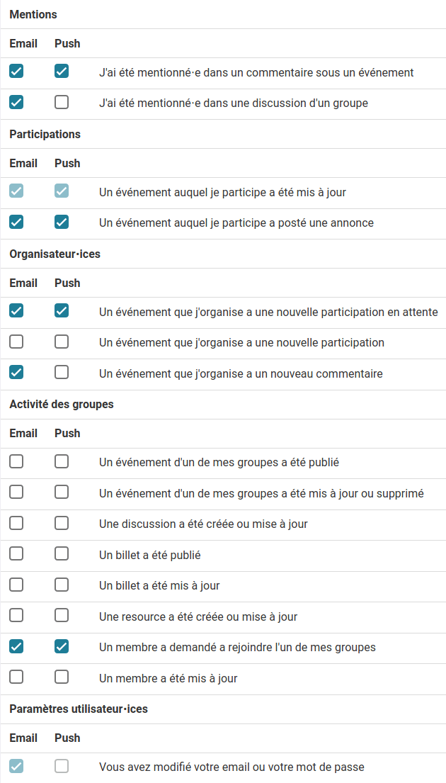 captures montrant les différentes possibilités de notifications