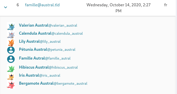 image liste des profils d'un compte