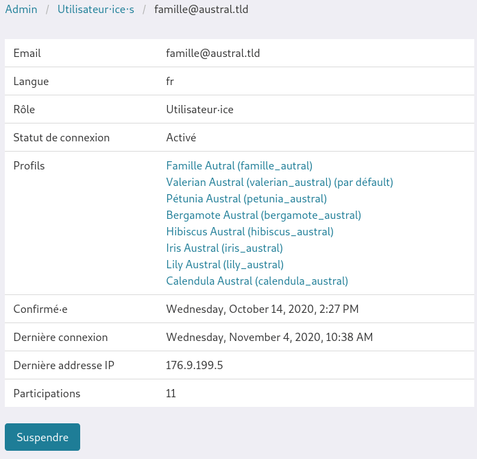 image fiche utilisatrices